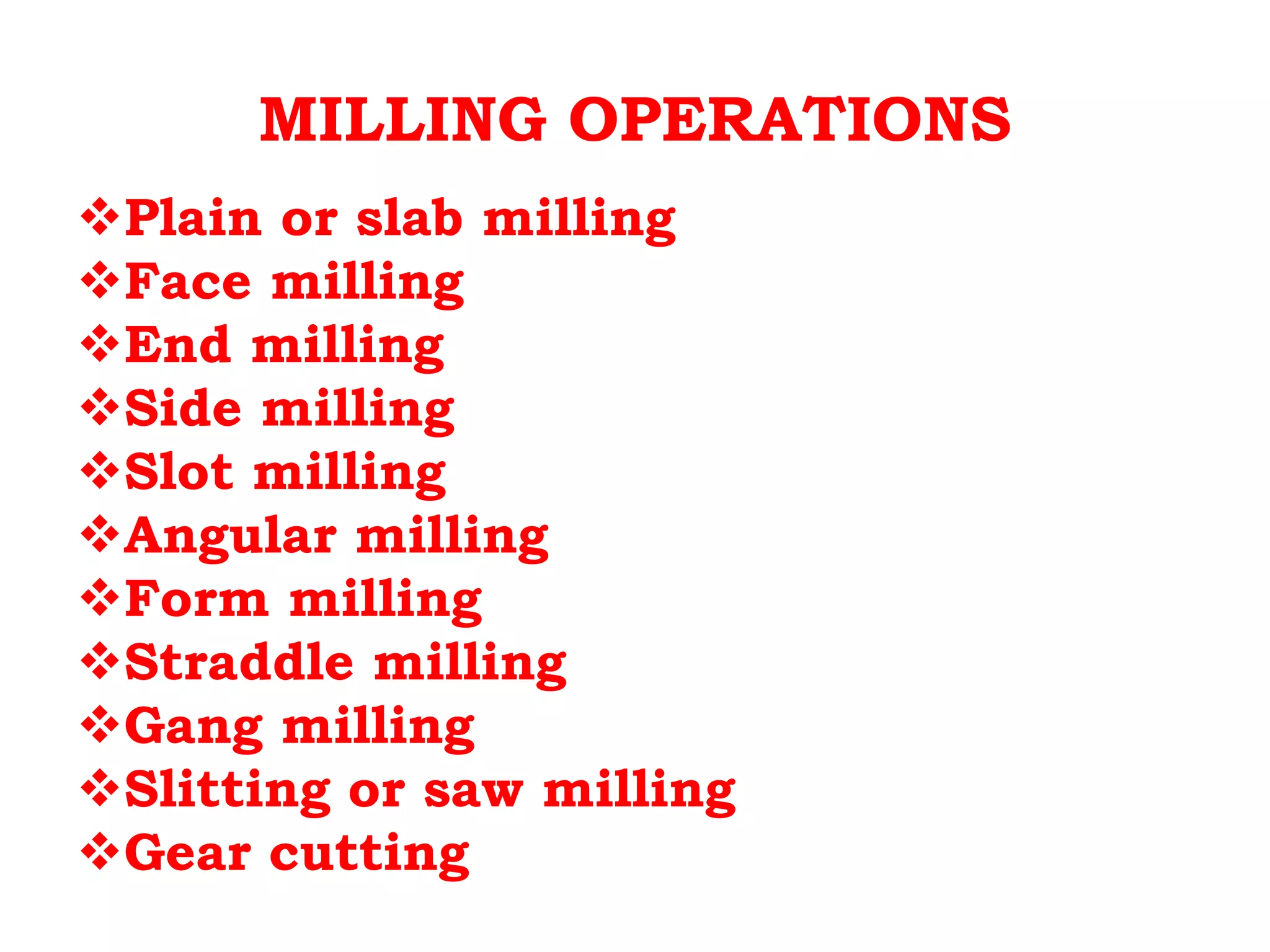 MILLING OPERATIONS
Plain or slab milling
Face milling
End milling
Side milling
Slot milling
Angular milling
Form milling
Straddle milling
Gang milling
Slitting or saw milling
Gear cutting
 