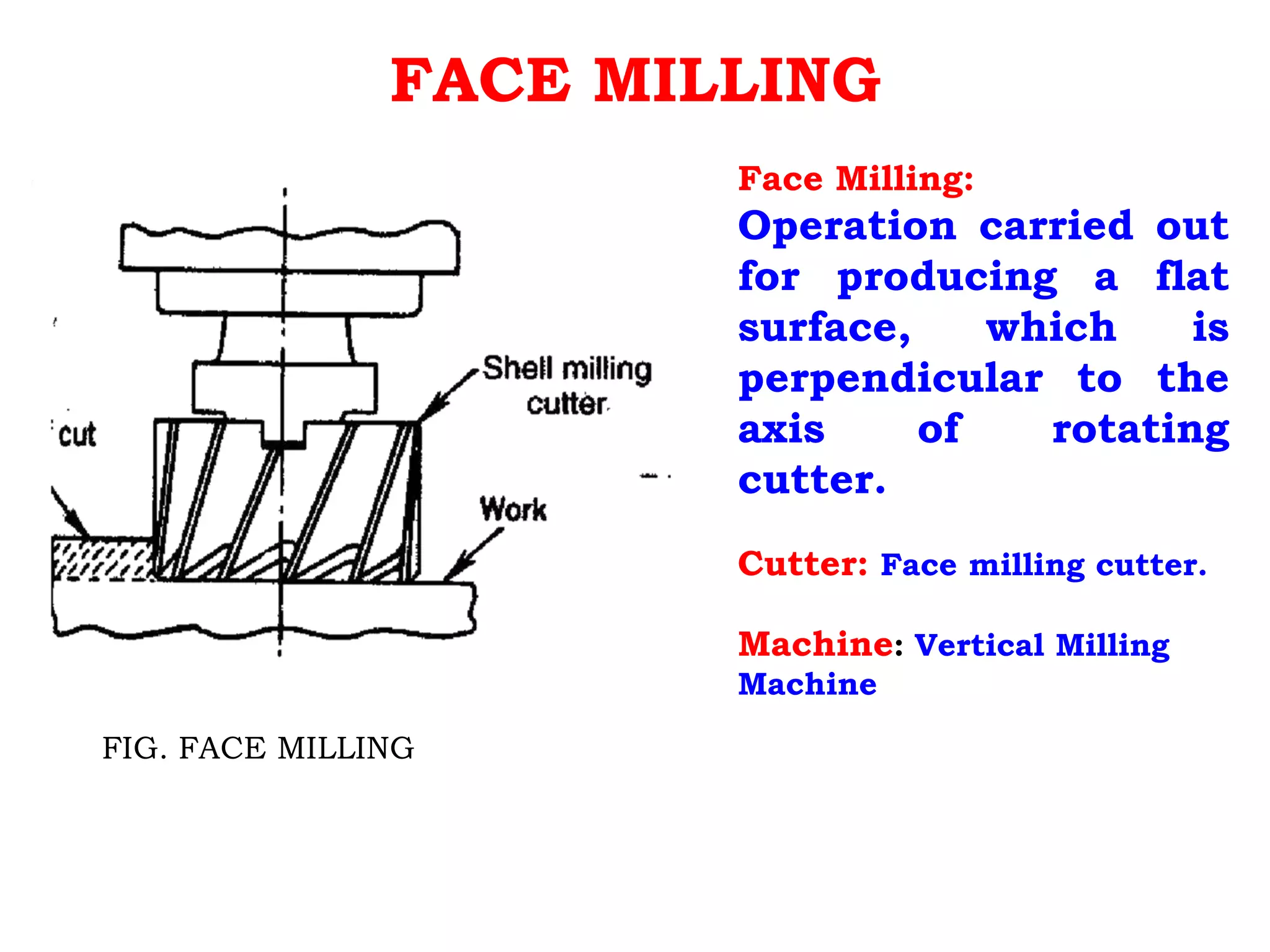 FACE MILLING
FIG. FACE MILLING
Face Milling:
Operation carried out
for producing a flat
surface, which is
perpendicular to the
axis of rotating
cutter.
Cutter: Face milling cutter.
Machine: Vertical Milling
Machine
 