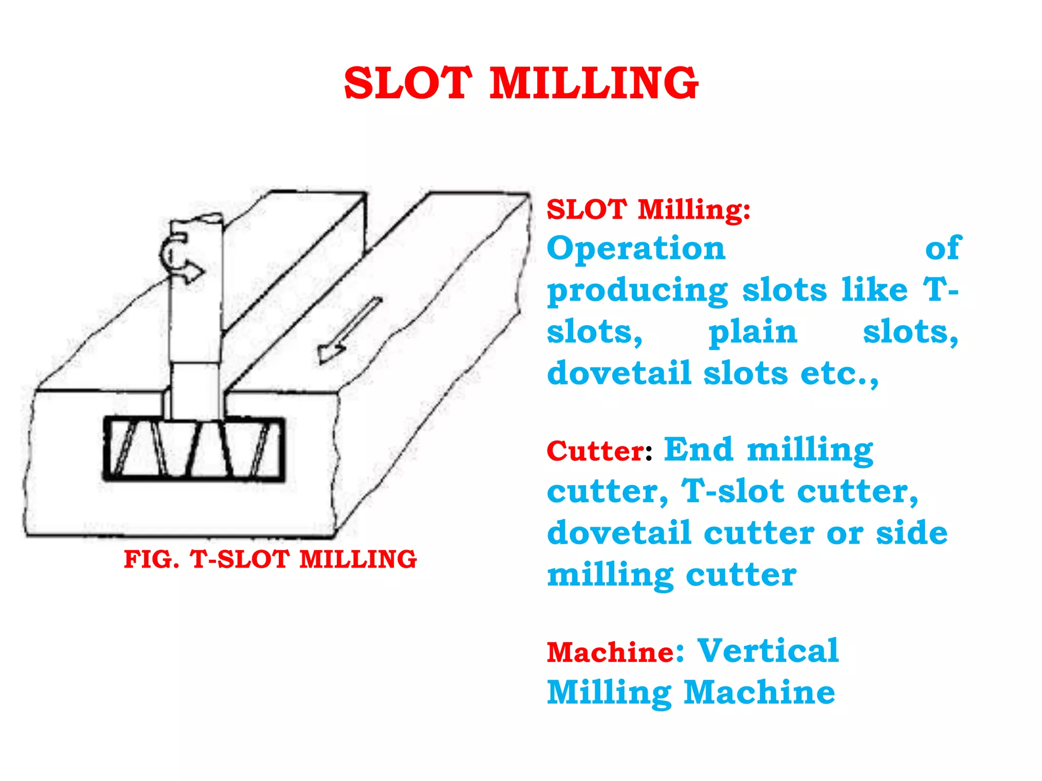 SLOT MILLING
FIG. T-SLOT MILLING
SLOT Milling:
Operation of
producing slots like T-
slots, plain slots,
dovetail slots etc.,
Cutter: End milling
cutter, T-slot cutter,
dovetail cutter or side
milling cutter
Machine: Vertical
Milling Machine
 