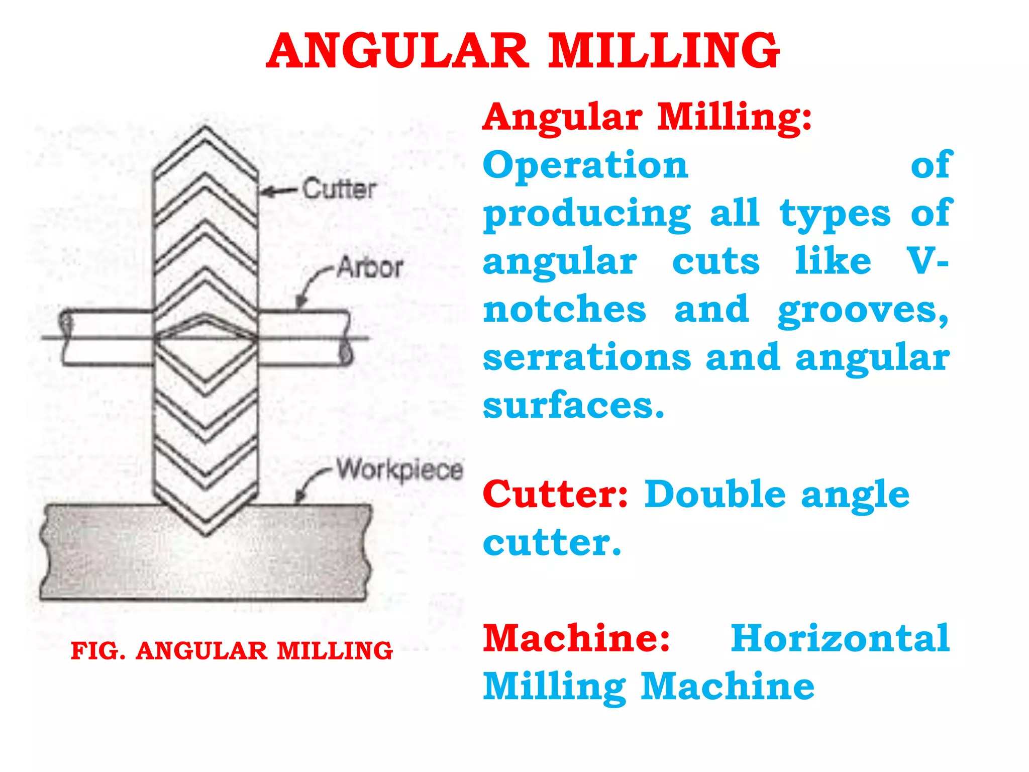 ANGULAR MILLING
FIG. ANGULAR MILLING
Angular Milling:
Operation of
producing all types of
angular cuts like V-
notches and grooves,
serrations and angular
surfaces.
Cutter: Double angle
cutter.
Machine: Horizontal
Milling Machine
 