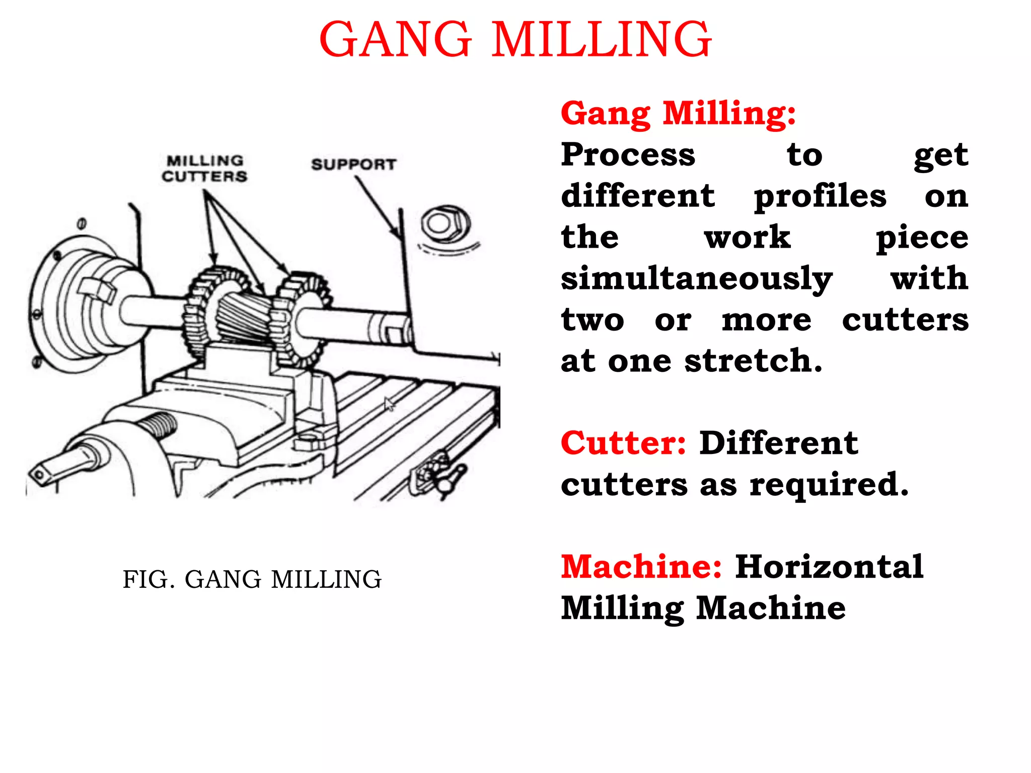 GANG MILLING
FIG. GANG MILLING
Gang Milling:
Process to get
different profiles on
the work piece
simultaneously with
two or more cutters
at one stretch.
Cutter: Different
cutters as required.
Machine: Horizontal
Milling Machine
 