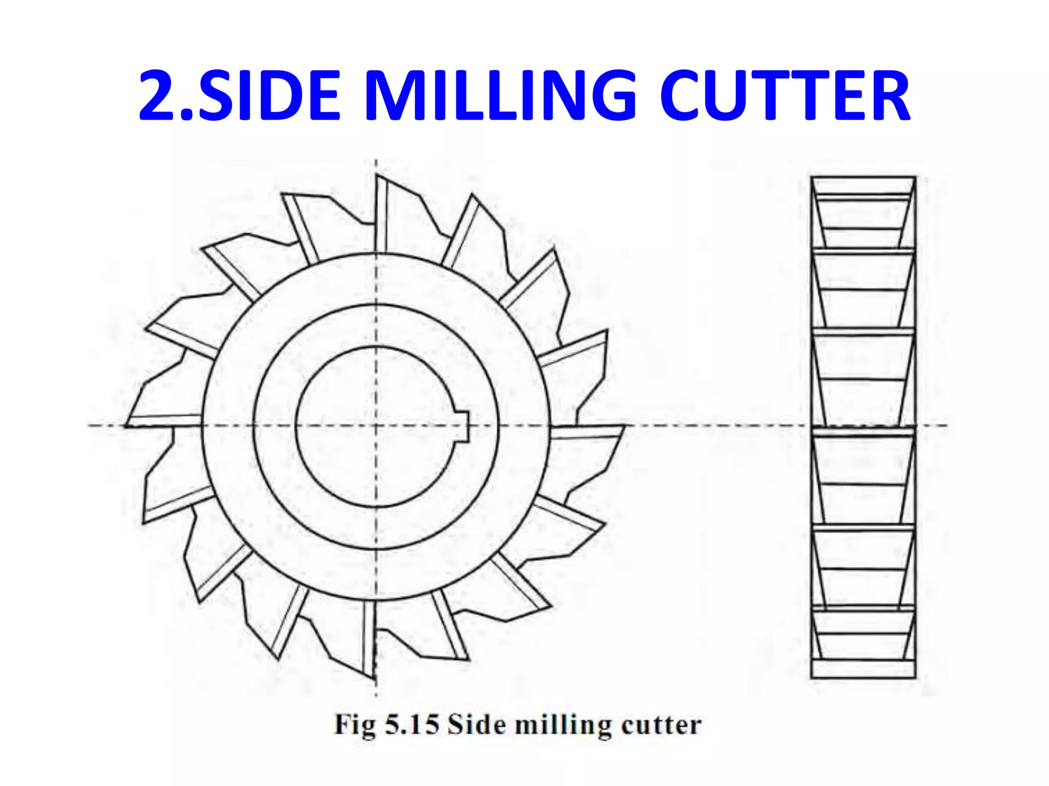 2.SIDE MILLING CUTTER
 
