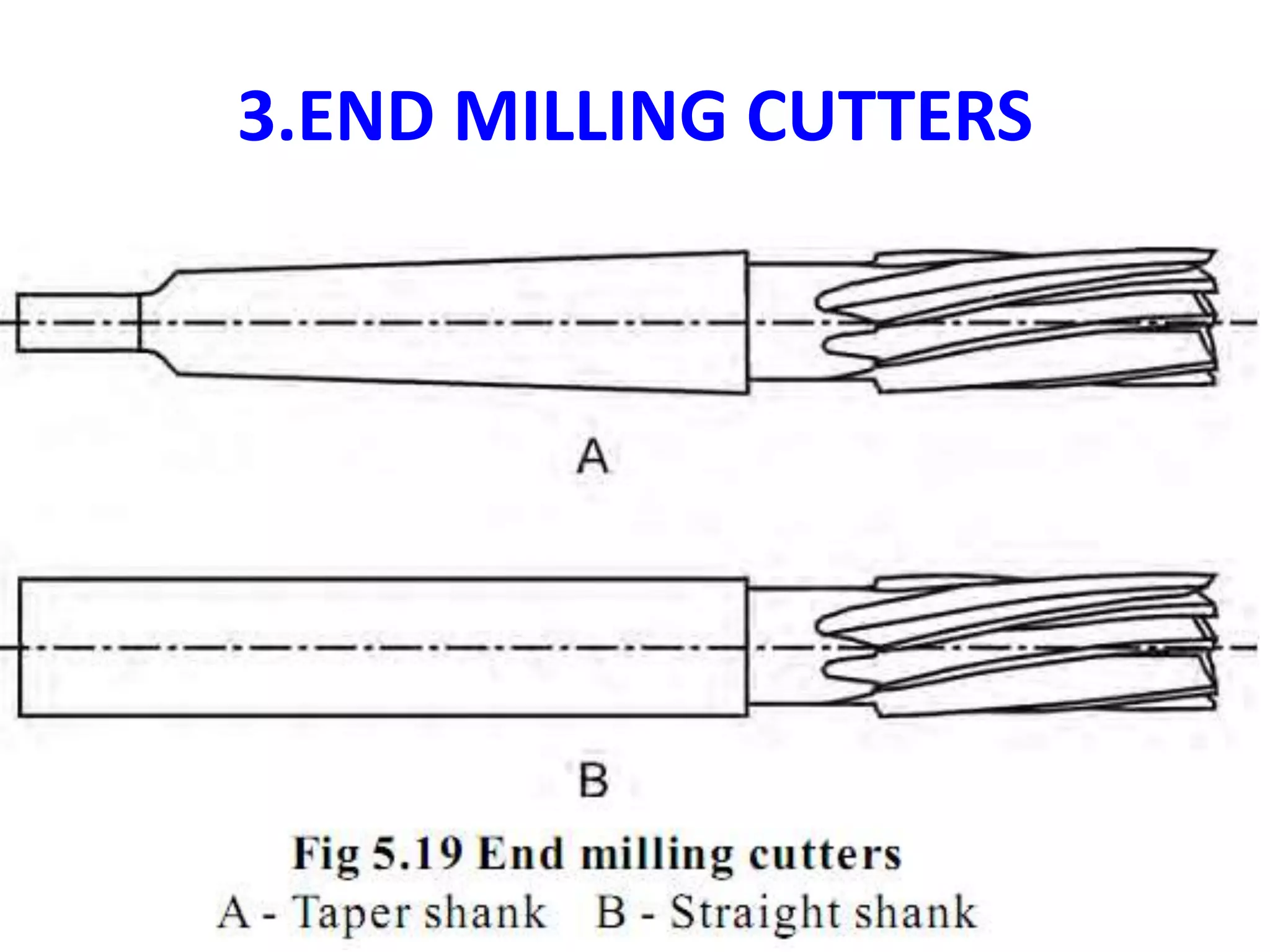 3.END MILLING CUTTERS
 