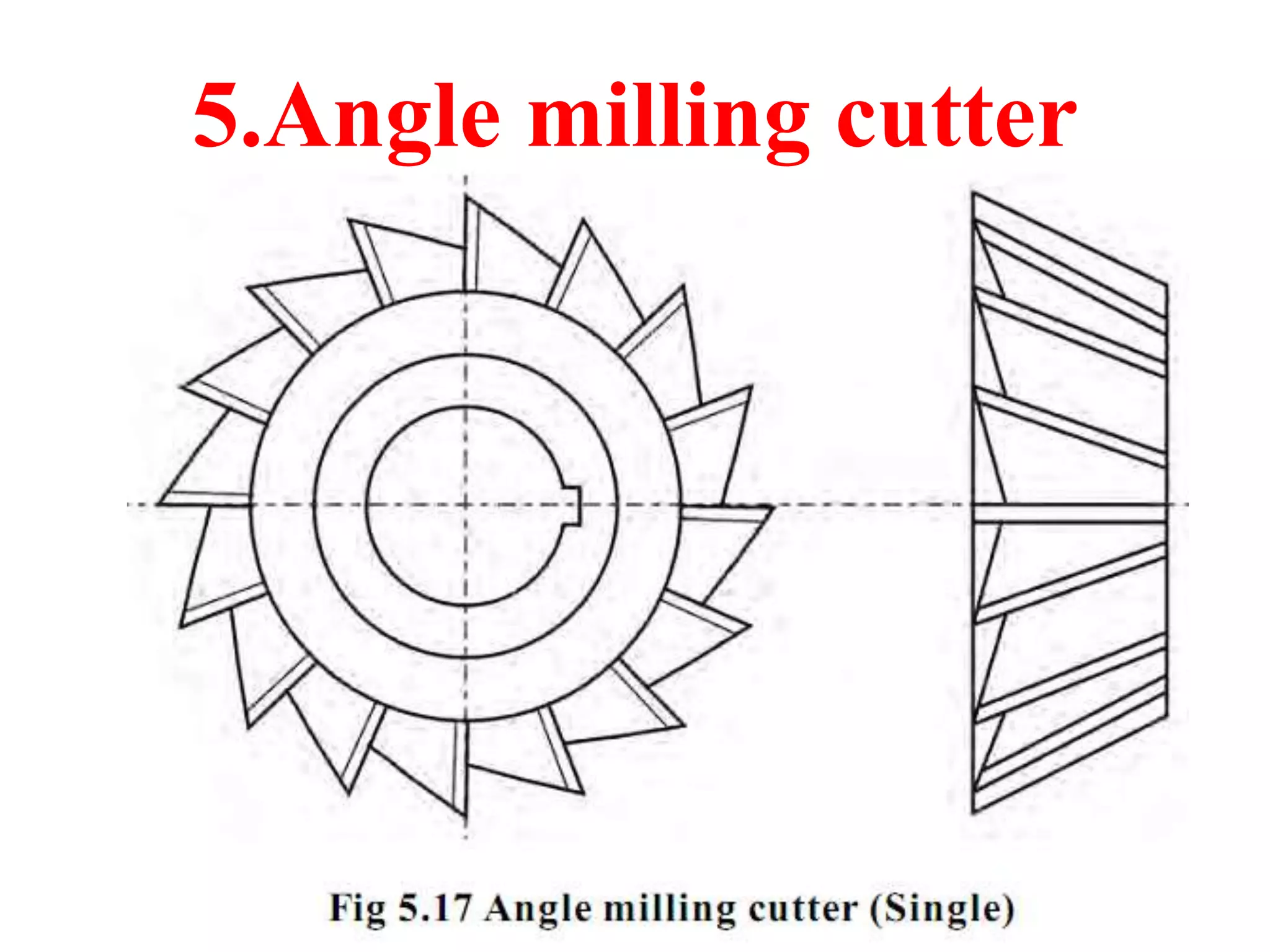 5.Angle milling cutter
 