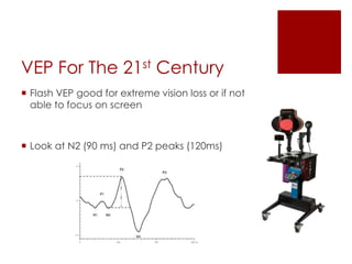 VEP for the 21st Century | PPTX