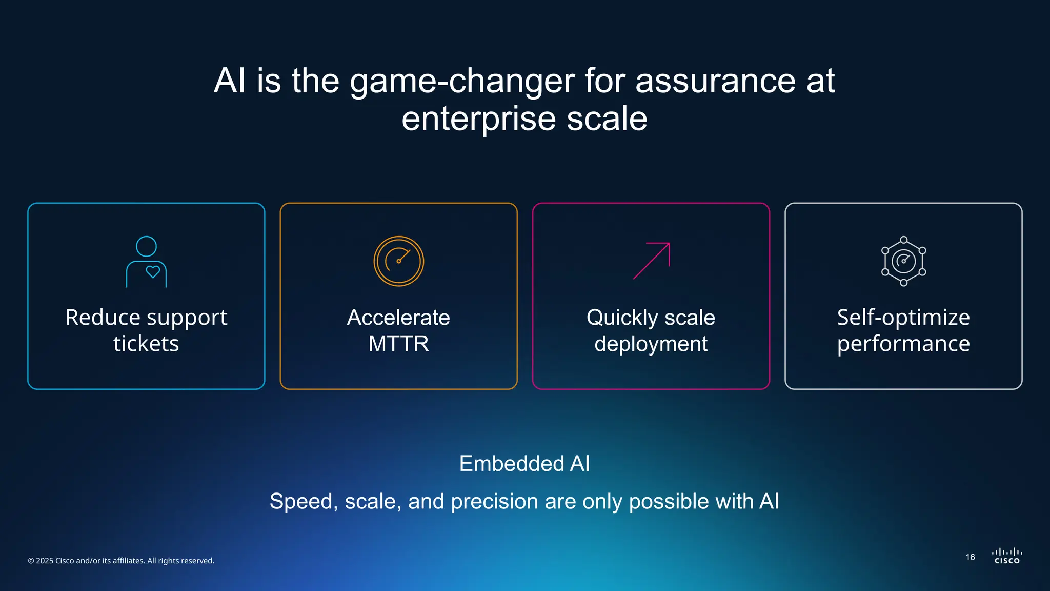 © 2025 Cisco and/or its affiliates. All rights reserved.
Embedded AI
Speed, scale, and precision are only possible with AI
Reduce support
tickets
Accelerate
MTTR
Quickly scale
deployment
Self-optimize
performance
AI is the game-changer for assurance at
enterprise scale
16
 