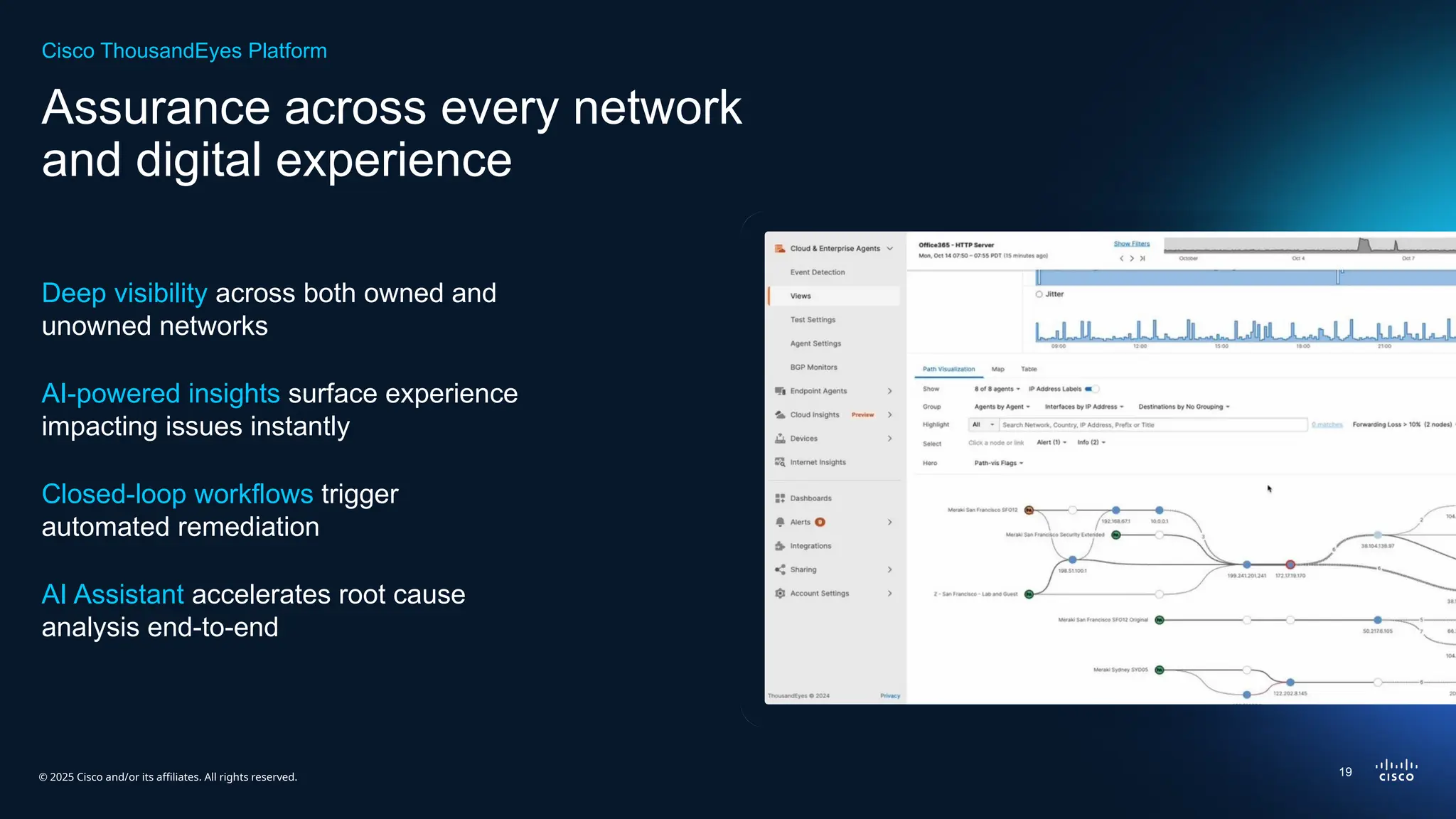 © 2025 Cisco and/or its affiliates. All rights reserved.
Deep visibility across both owned and
unowned networks
AI-powered insights surface experience
impacting issues instantly
Closed-loop workflows trigger
automated remediation
AI Assistant accelerates root cause
analysis end-to-end
Assurance across every network
and digital experience
Cisco ThousandEyes Platform
19
 
