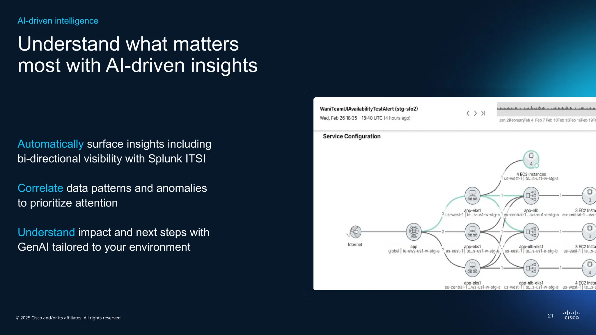 © 2025 Cisco and/or its affiliates. All rights reserved.
Understand what matters
most with AI-driven insights
Automatically surface insights including
bi-directional visibility with Splunk ITSI
Correlate data patterns and anomalies
to prioritize attention
Understand impact and next steps with
GenAI tailored to your environment
AI-driven intelligence
21
 