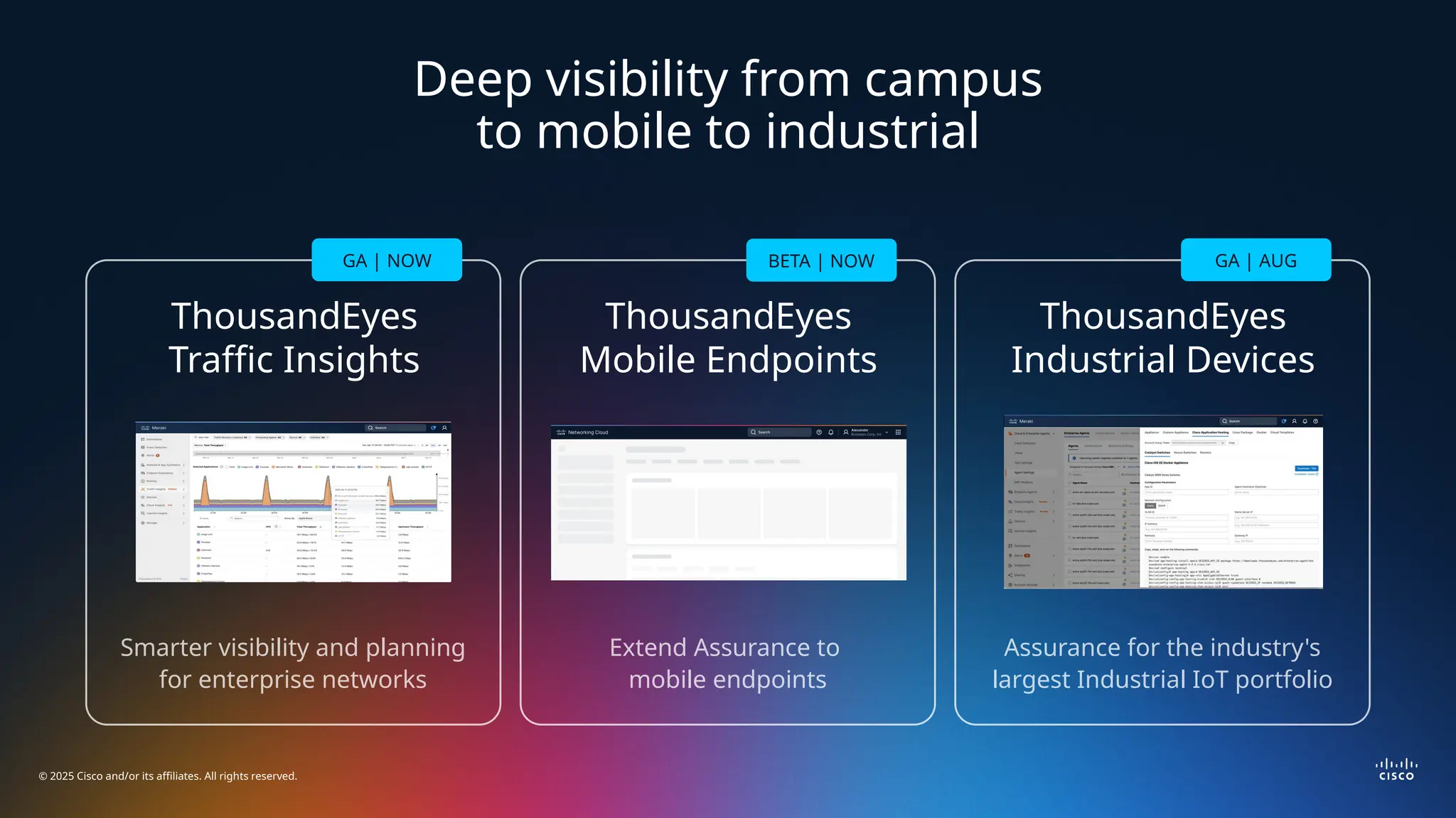 © 2025 Cisco and/or its affiliates. All rights reserved.
Deep visibility from campus
to mobile to industrial
Smarter visibility and planning
for enterprise networks
Extend Assurance to
mobile endpoints
Assurance for the industry's
largest Industrial IoT portfolio
ThousandEyes
Traffic Insights
ThousandEyes
Mobile Endpoints
ThousandEyes
Industrial Devices
GA | NOW BETA | NOW GA | AUG
 