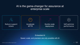 © 2025 Cisco and/or its affiliates. All rights reserved.
Embedded AI
Speed, scale, and precision are only possible with AI
Reduce support
tickets
Accelerate
MTTR
Quickly scale
deployment
Self-optimize
performance
AI is the game-changer for assurance at
enterprise scale
16
 