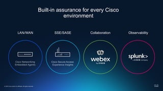 © 2025 Cisco and/or its affiliates. All rights reserved.
Built-in assurance for every Cisco
environment
Cisco Networking
Embedded Agents
Cisco Secure Access
Experience Insights
LAN/WAN SSE/SASE Collaboration Observability
 