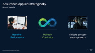 © 2025 Cisco and/or its affiliates. All rights reserved.
Assurance applied strategically
Beyond “break/fix”
Baseline
Performance
Maintain
Continuity
Validate success
across projects
35
 