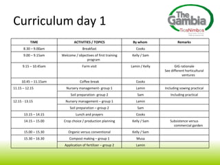 Curriculum day 1 Lamin Application of fertilizer – group 2 Musa Compost making – group 1 15.30 – 16.30 Kelly / Sam Organic versus conventional 15.00 – 15.30 Subsistence versus commercial garden Kelly / Sam Crop choice / production planning 14.15 – 15.00 Cooks Lunch and prayers 13.15 – 14.15 Sam Soil preparation – group 2 Lamin Nursery management – group 1 12.15 - 13.15 Including practical Sam Soil preparation- group 2 Including sowing practical Lamin Nursery management- group 1 11.15 – 12.15 Cooks Coffee break 10.45 – 11.15am GIG rationale See different horticultural ventures Lamin / Kelly Farm visit 9.15 – 10.45am Kelly / Sam Welcome / objectives of first training program 9.00 – 9.15am Cooks Breakfast 8.30 – 9.00am Remarks By whom  ACTIVITIES / TOPICS TIME 