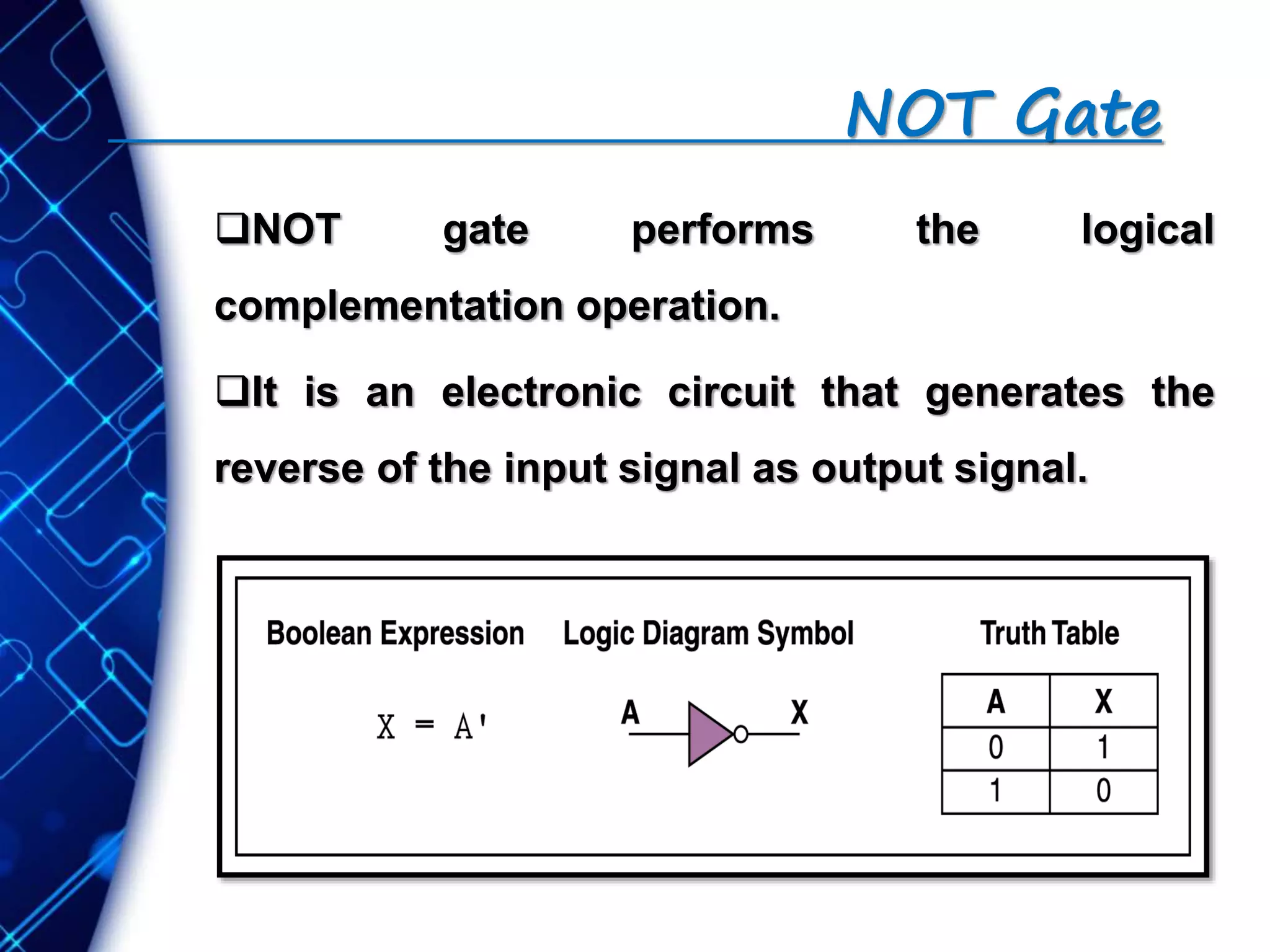 NOT Gate
NOT gate performs the logical
complementation operation.
It is an electronic circuit that generates the
reverse of the input signal as output signal.
 
