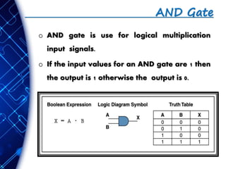BOOLEAN ALGEBRA AND LOGIC GATE | PPT | Free Download