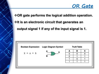 OR Gate
OR gate performs the logical addition operation.
It is an electronic circuit that generates an
output signal 1 if any of the input signal is 1.
 