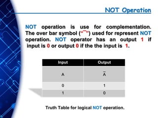 NOT operation is use for complementation.
The over bar symbol (“¯”) used for represent NOT
operation. NOT operator has an output 1 if
input is 0 or output 0 if the the input is 1.
NOT Operation
Truth Table for logical NOT operation.
Input Output
A
_
A
0 1
1 0
 