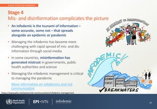 A MULTIFACETED PANDEMIC
20
Stage 4
Mis- and disinformation complicates the picture
• An infodemic is the tsunami of information –
some accurate, some not – that spreads
alongside an epidemic or pandemic
• Managing the infodemic has become more
challenging with rapid spread of mis- and dis-
information through social media
• In some countries, misinformation has
generated mistrust in governments, public
health authorities and science
• Managing the infodemic management is critical
to managing the pandemic
More information on infodemics and risk
communication
https://www.who.int/teams/risk-communication/infodemic-management
 