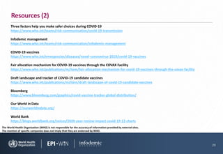 Three factors help you make safer choices during COVID-19
https://www.who.int/teams/risk-communication/covid-19-transmission
Infodemic management
https://www.who.int/teams/risk-communication/infodemic-management
COVID-19 vaccines
https://www.who.int/emergencies/diseases/novel-coronavirus-2019/covid-19-vaccines
Fair allocation mechanism for COVID-19 vaccines through the COVAX Facility
https://www.who.int/publications/m/item/fair-allocation-mechanism-for-covid-19-vaccines-through-the-covax-facility
Draft landscape and tracker of COVID-19 candidate vaccines
https://www.who.int/publications/m/item/draft-landscape-of-covid-19-candidate-vaccines
Bloomberg
https://www.bloomberg.com/graphics/covid-vaccine-tracker-global-distribution/
Our World in Data
https://ourworldindata.org/
World Bank
https://blogs.worldbank.org/voices/2020-year-review-impact-covid-19-12-charts
29
Resources (2)
The World Health Organization (WHO) is not responsible for the accuracy of information provided by external sites.
The mention of specific companies does not imply that they are endorsed by WHO.
 