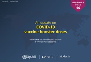 THE LATEST ON THE COVID-19 GLOBAL SITUATION
& COVID-19 VACCINE BOOSTERS
CORONAVIRUS
UPDATE
66
An update on
COVID-19
vaccine booster doses
LAST UPDATE: 3 SEPTEMBER 2021
 
