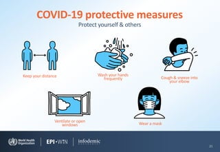 21
COVID-19 protective measures
Protect yourself & others
Cough & sneeze into
your elbow
Wear a mask
Keep your distance Wash your hands
frequently
Ventilate or open
windows
 