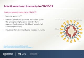• lasts many months1,2
• is multi-faceted and generates antibodies against
the spike protein plus other non-structural
proteins (Nucleoprotein (N), Matrix protein (M),
Envelope protein (E))
• induces systemic immunity and mucosal immunity
4
Infection-induced immunity to COVID-19
https://www.bmj.com/content/373/bmj.n1605
https://www.nature.com/articles/s41586-021-03696-9
Infection-induced immunity to COVID-19:
 