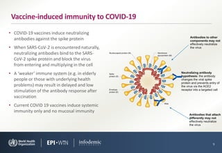 • COVID-19 vaccines induce neutralizing
antibodies against the spike protein
• When SARS-CoV-2 is encountered naturally,
neutralizing antibodies bind to the SARS-
CoV-2 spike protein and block the virus
from entering and multiplying in the cell
• A ‘weaker’ immune system (e.g. in elderly
people or those with underlying health
problems) may result in delayed and low
stimulation of the antibody response after
vaccination
• Current COVID 19 vaccines induce systemic
immunity only and no mucosal immunity
9
Vaccine-induced immunity to COVID-19
Antibodies to other
components may not
effectively neutralize
the virus
Antibodies that attach
differently may not
effectively neutralize
the virus
Neutralizing antibody
hypothesis: the antibody
changes the viral spike
protein and prevents entry of
the virus via the ACE2
receptor into a targeted cell
 