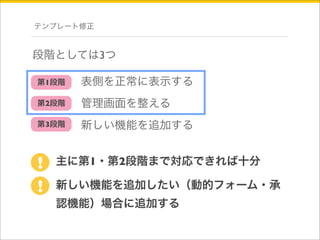 テンプレート修正 
段階としては3つ 
表側を正常に表示する 
管理画面を整える 
新しい機能を追加する 
第1段階 
第2段階 
第3段階 
主に第1・第2段階まで対応できれば十分 
新しい機能を追加したい（動的フォーム・承 
認機能）場合に追加する 
!! 
 