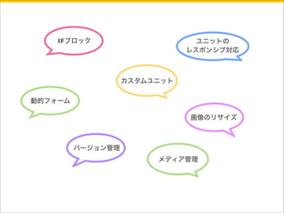 IFブロックユニットの 
レスポンシブ対応 
バージョン管理 
画像のリサイズ 
メディア管理 
動的フォーム 
カスタムユニット 
 