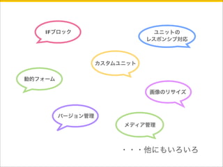 IFブロックユニットの 
レスポンシブ対応 
画像のリサイズ 
・・・他にもいろいろ 
バージョン管理 
メディア管理 
動的フォーム 
カスタムユニット 
 