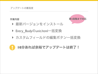 アップデートの難易度 
作業内容 
10分あれば余裕でアップデートは終了！ 
! 
第1段階まで対応 
‣ 最新バージョンをインストール 
‣ Entry_Bodyのunit.html一括変換 
‣ カスタムフィールドの編集ボタン一括変換 
 
