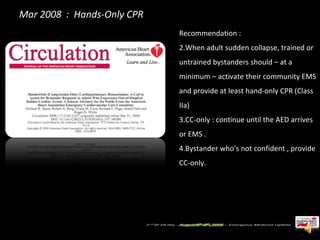 Mar 2008  :  Hands-Only CPR  Recommendation :  When adult sudden collapse, trained or untrained bystanders should – at a minimum – activate their community EMS and provide at least hand-only CPR (Class IIa) CC-only : continue until the AED arrives  or EMS . Bystander who’s not confident , provide CC-only. 