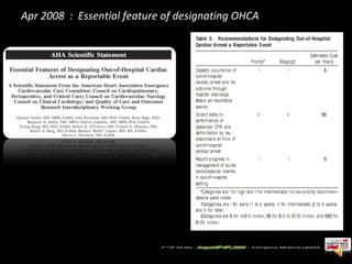 Apr 2008  :  Essential feature of designating OHCA 