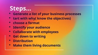Steps…
 Generate a list of your business processes
 tart with why( know the objectives)
 choose a format
 Identify your audience
 Collaborate with employees
 Get down to writing
 Distribution
 Make them living documents
 