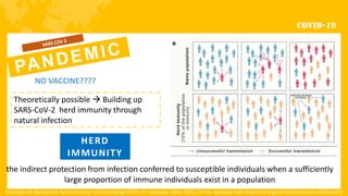 NO VACCINE????
Theoretically possible  Building up
SARS-CoV-2 herd immunity through
natural infection
HERD
IMMUNITY
the indirect protection from infection conferred to susceptible individuals when a sufficiently
large proportion of immune individuals exist in a population
Randolph HE, Barreiro LB. Herd Immunity: Understanding COVID-19. Immunity. 2020; 52(5); 737-41. Available from https://doi.org/10/1016/j.immune.2020.04.012
 
