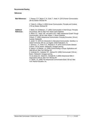 Effective Public Communication (FCOM 0102): July 2013 P a g e | 10 of 9
Recommended Reading
References
Main References : 1. Pearson, C.P., Nelson, E. N., Scott, T., Harter, H. (2013) Human Communication,
(5th ed.) Boston: McGraw Hill
2. Tubbs,S.L. & Moss, S. (2003) Human Communication: Principles and Contexts,
(11th ed.) Boston: McGraw Hill
Additional
References :
3. Beebe, S.A. & Materson, J.T. (2002) Communication in Small Groups: Principles
and practices, (8th ed.) New York: Harper Collin Publishers
4. Wilson, G.L., Hantz, A.M., and Hanna, M.S. (1995) Interpersonal Growth Through
Communication, (4th ed.) Iowa: William. C. Brown Publishers
5.Wood, J.T. (2002) Interpersonal Communication: Everyday Encounters, (3rd ed.)
Australia: Wadsworth
6. Jandt, F. E. (2010) An Introduction to Intercultural Communication: Identities in a
Global Community, (6th ed.) Los Angeles: SAGE Publications, Inc.
7. Samovar. L. A., Porter. R. E., McDaniel, E. R. (2010) Communication Between
Cultures, (7th ed.) Boston: Wadsworth, Cengage Learning
8. Adams, K. & Galanes, J.G. (2009) Communicating in Groups: Applications and
Skills (8th ed.) New York: McGraw Hill
9. Verderder,K.S., Verderber, R.F., Sellnow D.D. (2008) Communicate! (13th ed.)
Boston: Wadsworth, Cengage Learning
10. de Janasz,S.C., Dowd,K.O., Schneiler B. Z. (2009) Interpersonal Skills in
Organizations (4th ed.) New York: McGraw Hill
11. DeVito, J.E. (2009) The Interpersonal Communication Book (12th ed.) New
York: Pearson Education, Inc.
 