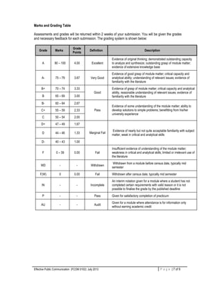 Effective Public Communication (FCOM 0102): July 2013 P a g e | 7 of 9
Marks and Grading Table
Assessments and grades will be returned within 2 weeks of your submission. You will be given the grades
and necessary feedback for each submission. The grading system is shown below:
Grade Marks
Grade
Points
Definition Description
A 80 – 100 4.00 Excellent
Evidence of original thinking; demonstrated outstanding capacity
to analyze and synthesize; outstanding grasp of module matter;
evidence of extensive knowledge base
A- 75 – 79 3.67 Very Good
Evidence of good grasp of module matter; critical capacity and
analytical ability; understanding of relevant issues; evidence of
familiarity with the literature
B+ 70 – 74 3.33
B 65 – 69 3.00
Good
Evidence of grasp of module matter; critical capacity and analytical
ability, reasonable understanding of relevant issues; evidence of
familiarity with the literature
B- 60 – 64 2.67
C+ 55 – 59 2.33
C 50 – 54 2.00
Pass
Evidence of some understanding of the module matter; ability to
develop solutions to simple problems; benefitting from his/her
university experience
D+ 47 – 49 1.67
D 44 – 46 1.33
D- 40 – 43 1.00
Marginal Fail
Evidence of nearly but not quite acceptable familiarity with subject
matter, weak in critical and analytical skills
F 0 – 39 0.00 Fail
Insufficient evidence of understanding of the module matter;
weakness in critical and analytical skills; limited or irrelevant use of
the literature
WD - - Withdrawn
Withdrawn from a module before census date, typically mid
semester
F(W) 0 0.00 Fail Withdrawn after census date, typically mid semester
IN - - Incomplete
An interim notation given for a module where a student has not
completed certain requirements with valid reason or it is not
possible to finalise the grade by the published deadline
P - - Pass Given for satisfactory completion of practicum
AU - - Audit
Given for a module where attendance is for information only
without earning academic credit
 