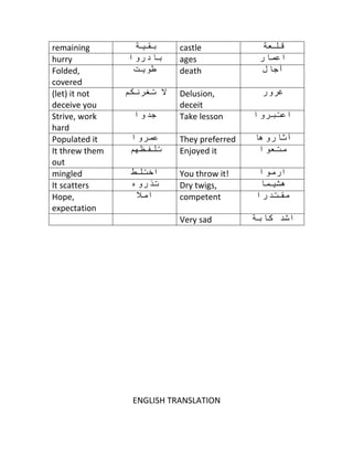 Classical Arabic Speeches and Sermons: A Taste of Classical Arabic ...