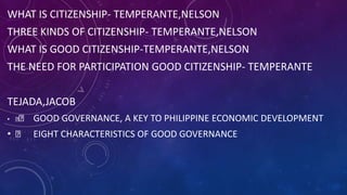 WHAT IS CITIZENSHIP- TEMPERANTE,NELSON
THREE KINDS OF CITIZENSHIP- TEMPERANTE,NELSON
WHAT IS GOOD CITIZENSHIP-TEMPERANTE,NELSON
THE NEED FOR PARTICIPATION GOOD CITIZENSHIP- TEMPERANTE
TEJADA,JACOB
• GOOD GOVERNANCE, A KEY TO PHILIPPINE ECONOMIC DEVELOPMENT
• EIGHT CHARACTERISTICS OF GOOD GOVERNANCE
 