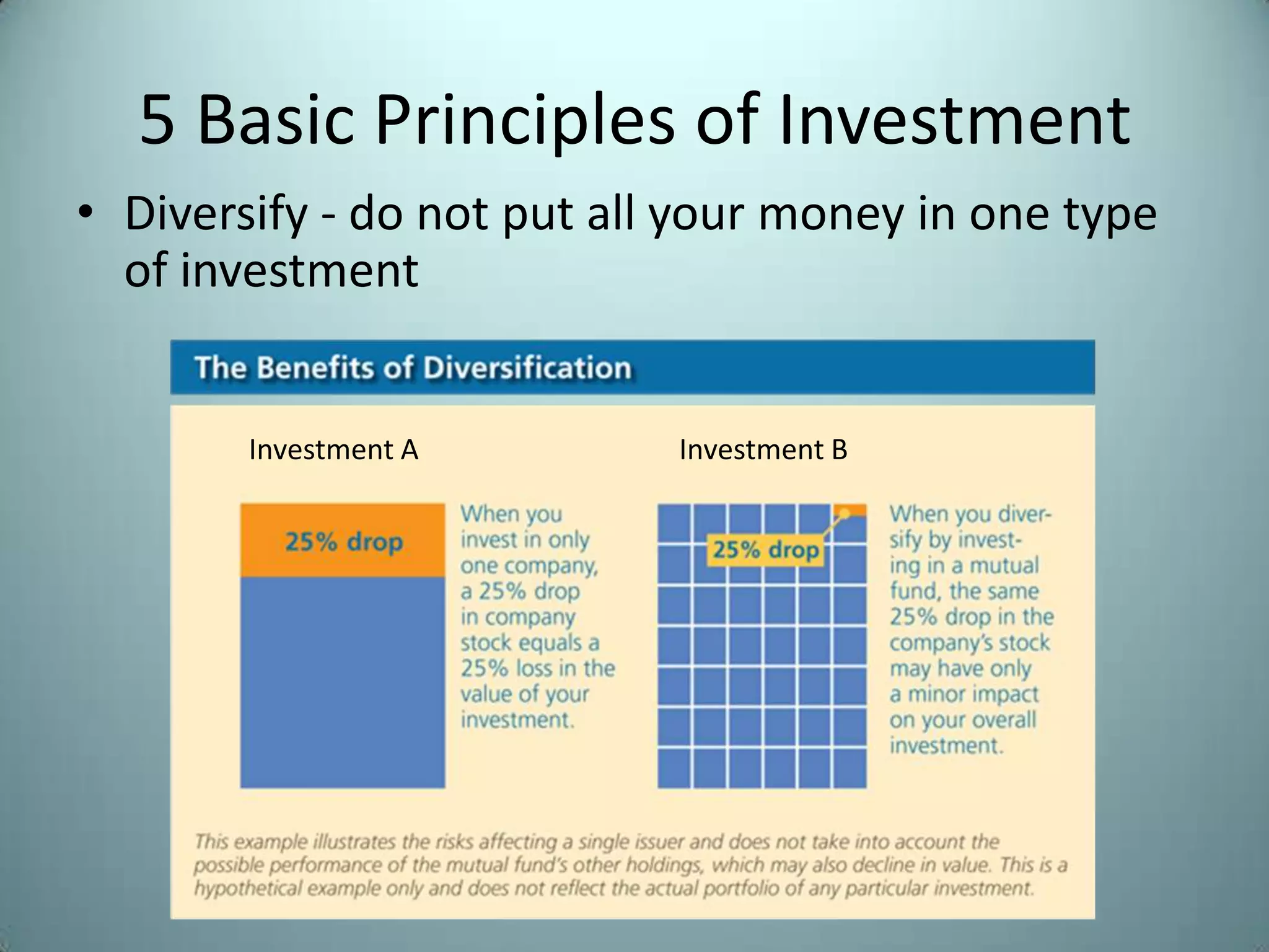5 Basic Principles of Investment
• Diversify - do not put all your money in one type
  of investment


        Investment A        Investment B
 