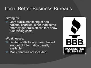 Local Better Business Bureaus Strengths: Only public monitoring of non-national charities, other than some attorney general ’s offices that show fundraising costs.    Weaknesses: Limited staffs locally mean limited amount of information usually available Many charities not included 