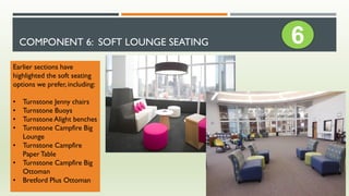 COMPONENT 6: SOFT LOUNGE SEATING
39
6
Earlier sections have
highlighted the soft seating
options we prefer, including:
• T...