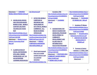 KNOWLEDGE MAP : TECHNOLOGY-MARKET-PEOPLE