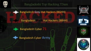 Bangladeshi Top Hacking T3am
Bangladesh Grey Hat Hackers (BGHH)
Bangladesh Cyber 71
Bangladesh Cyber Army
Bangladesh Black Hat Hackers (BBHH)
 