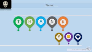 T H A N K
Y
Graphic & Animation By RAFFI
The End ………
 