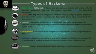  Cracker (Black hat): A hacker who gains unauthorized access to computer systems for personal
gain. The intent is usually to steal corporate data, violate privacy rights, transfer funds from
bank accounts etc.
 Ethical Hacker (White hat): A hacker who gains access to systems with a view to fix the
identified weaknesses. They may also perform penetration-Testing and vulnerability
assessments
 Grey hat: A hacker who is in between ethical and black hat hackers. He/she breaks into
computer systems without authority with a view to identify weaknesses and reveal them to the
system owner.
 Script kiddies: A non-skilled person who gains access to computer systems using already made
tools.
 Hacktivist: A hacker who use hacking to send social, religious, and political, etc. messages. This
is usually done by hijacking websites and leaving the message on the hijacked website.
 Phreaker: A hacker who identifies and exploits weaknesses in telephones instead of computers.
Types of Hackers:
 
