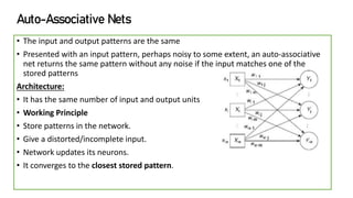 Comprehensive Overview of Pattern Association and Associative Memory ...