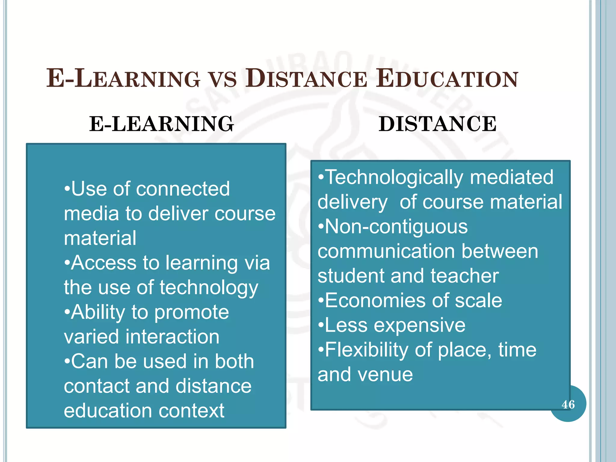 E-LEARNING VS DISTANCE EDUCATION
E-LEARNING DISTANCE
•Use of connected
media to deliver course
material
•Access to learning via
the use of technology
•Ability to promote
varied interaction
•Can be used in both
contact and distance
education context
•Technologically mediated
delivery of course material
•Non-contiguous
communication between
student and teacher
•Economies of scale
•Less expensive
•Flexibility of place, time
and venue
46
 