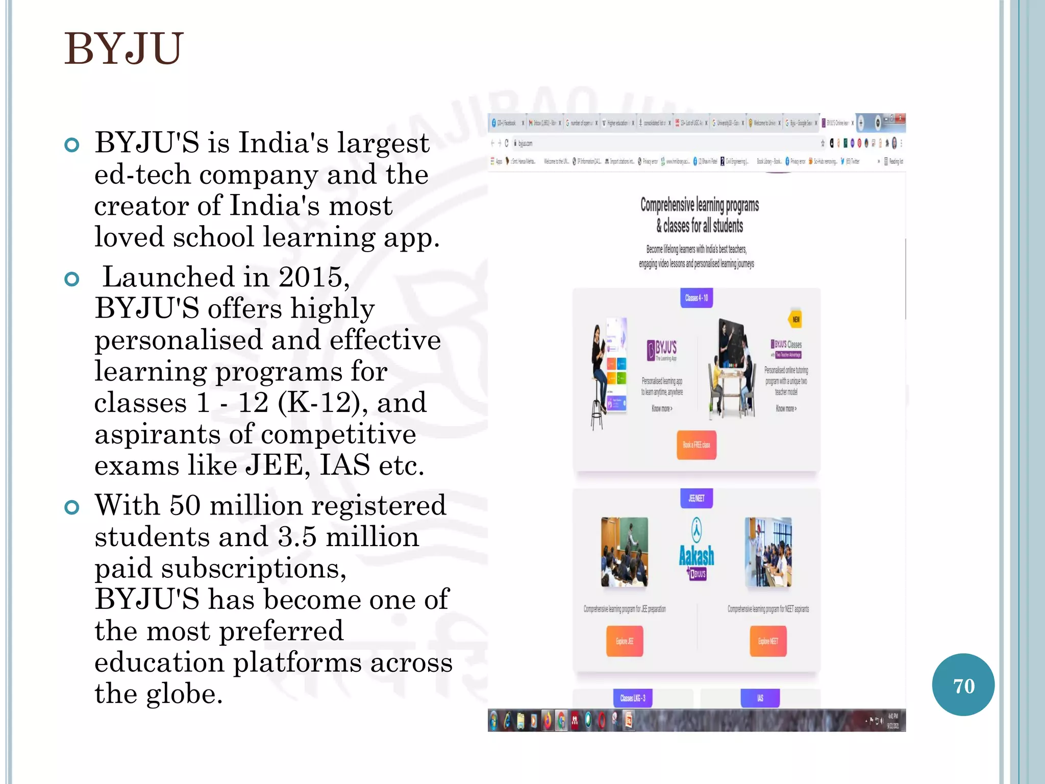 BYJU
70
 BYJU'S is India's largest
ed-tech company and the
creator of India's most
loved school learning app.
 Launched in 2015,
BYJU'S offers highly
personalised and effective
learning programs for
classes 1 - 12 (K-12), and
aspirants of competitive
exams like JEE, IAS etc.
 With 50 million registered
students and 3.5 million
paid subscriptions,
BYJU'S has become one of
the most preferred
education platforms across
the globe.
 