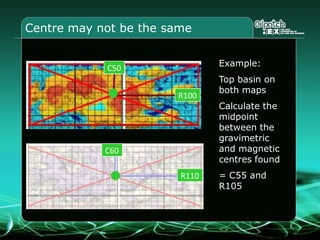Survey in OilSimMagnetic survey:North-west quadrant